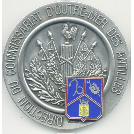 DIRECTION DU COMMISSARIAT D'OUTRE MER DES ANTILLES